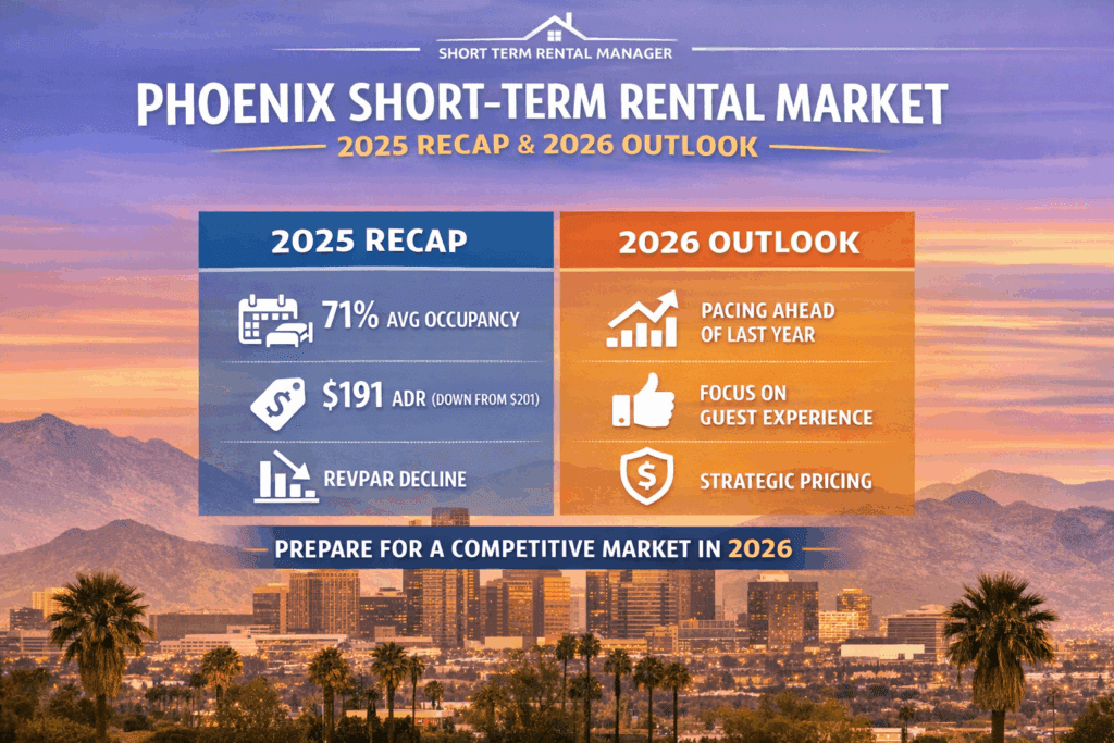 2026 Phoenix Short Term Rental Market Update